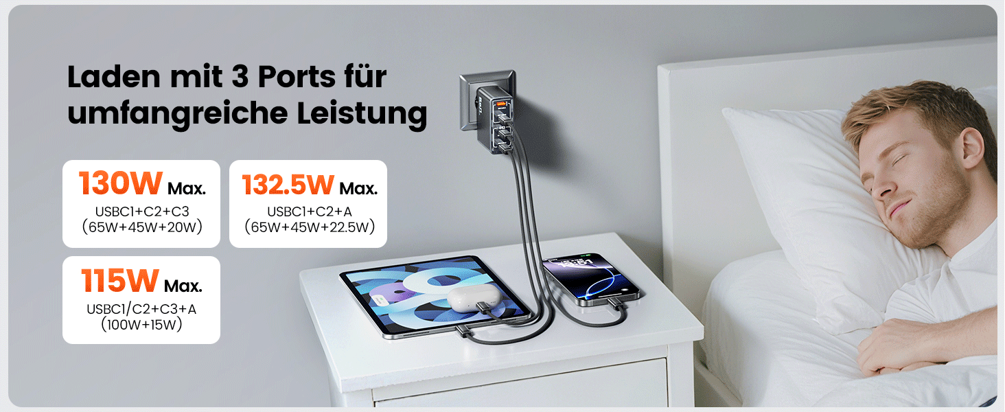 Зарядний пристрій USB-C toocki 140W GaN з 4 портами (USB-C + USB-A) PD3.1 для iPhone, MacBook, Samsung та інших пристроїв