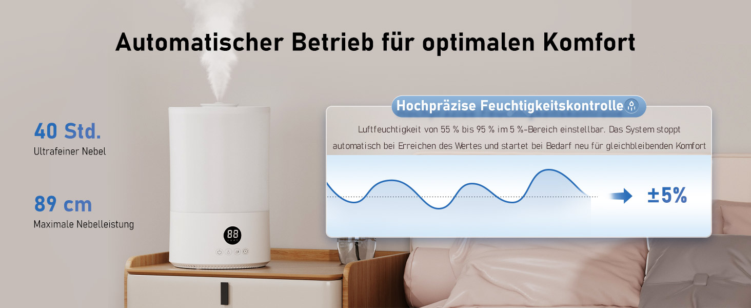Увлажнитель воздуха для спальни, 4л, ультразвуковой, тихий, с пульт. дистанційного керування, автовимкнення, таймер, 40год, для дитячої кімнати, офісу, рослин