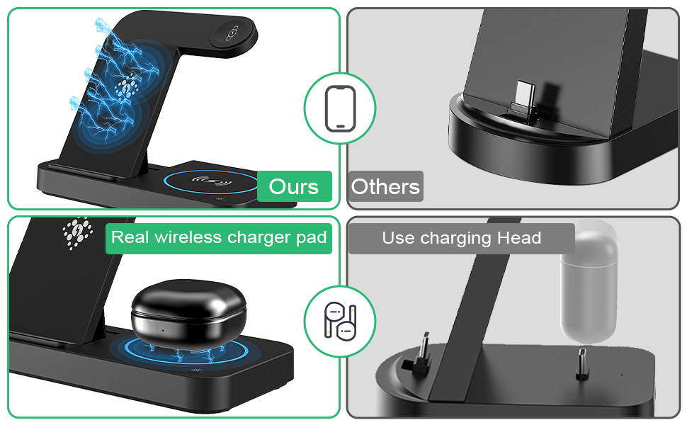 Бездротова зарядка 3-в-1 для Samsung Galaxy: годинники, смартфони, навушники