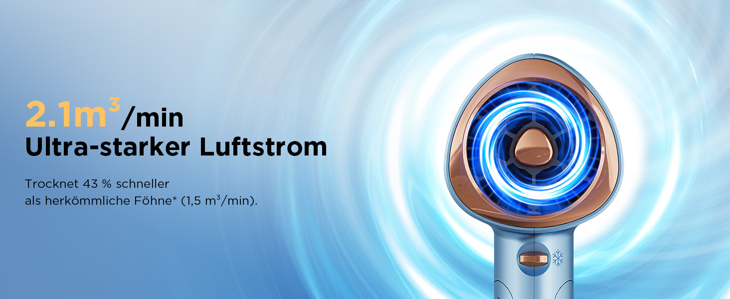 Складаний фен з іонізацією 2000 Вт, професійний, швидко сушильний, 2 швидкості, 3 режими нагріву, холодний струмінь, дифузор, концентратор, гребінці для укладки, для чоловіків та жінок, у подорожі