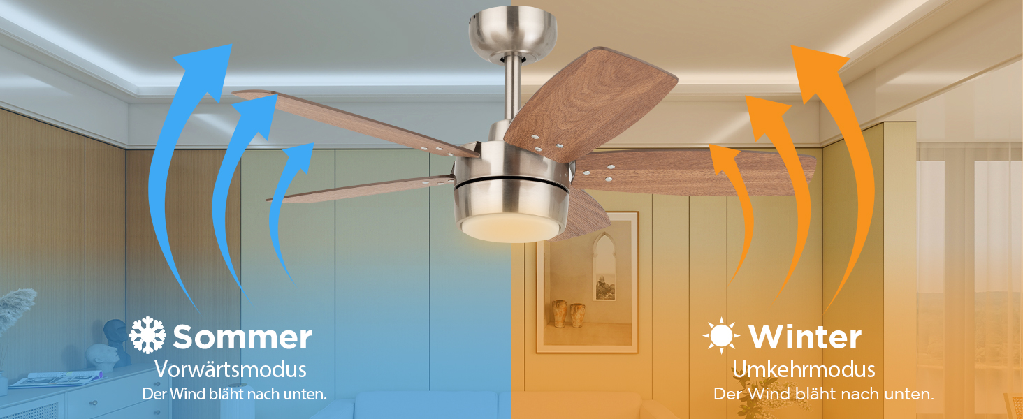 Стеляний вентилятор для маленьких кімнат: сучасний вентилятор з регульованим освітленням та дистанційним керуванням – реверсивний, тихий з 6 швидкостями для маленьких спалень - 230V (Бурштяне нікель+волоське дерево-007, 91 см)