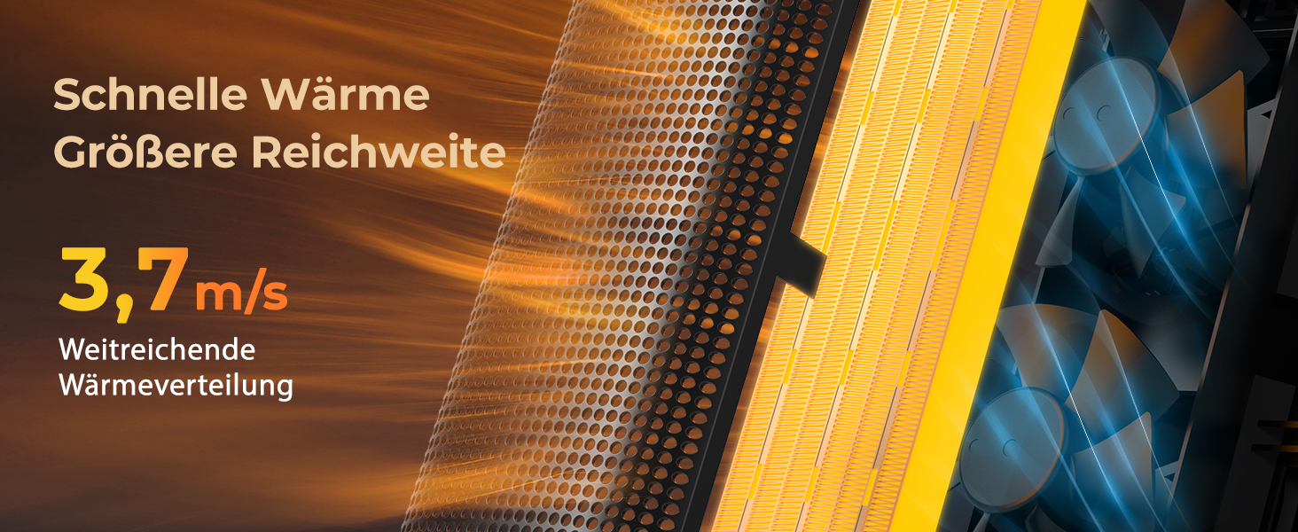 Електричний обігрівач PTC з керамічним нагрівачем, 2000W, 75° обертання, термостат, тихий, 3 режими, таймер 24 год, захист від перегріву та перекидання