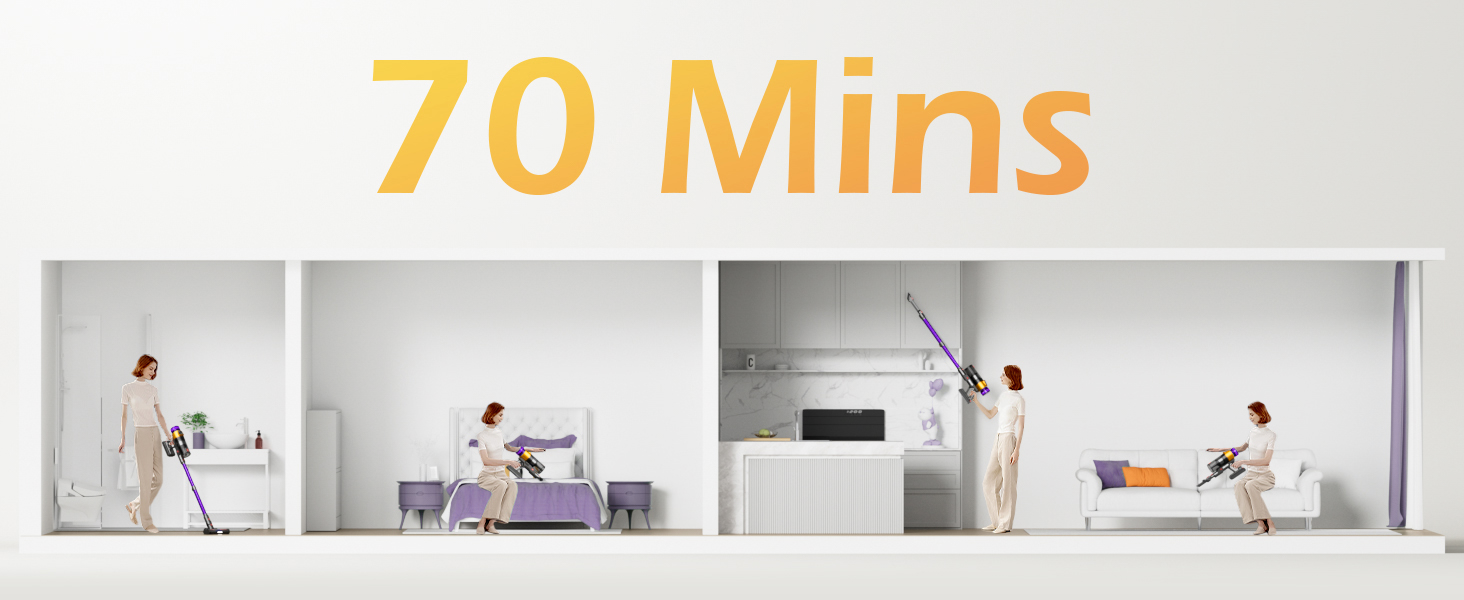 Бездротовий акумуляторний пилосос 45000 Па/550 Вт/70 хв, 1.8 л з OLED-екраном та антизаплутана насадка для підлоги, для твердих поверхонь, килимів, шерсті тварин