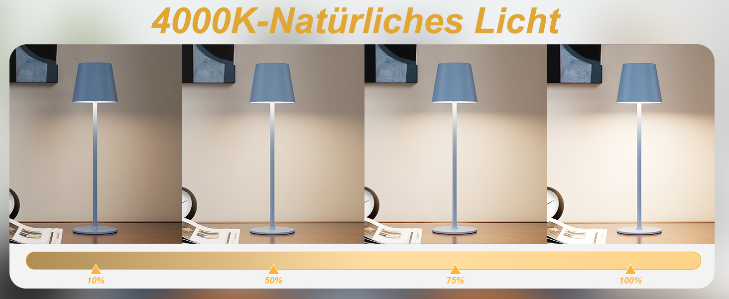 Набір з 2-х бездротових настільних LED світильників з акумулятором, сенсорне регулювання яскравості, 3 режими кольору, USB-C зарядка для спальні, обіднього столу, кемпінгу (Чорний)