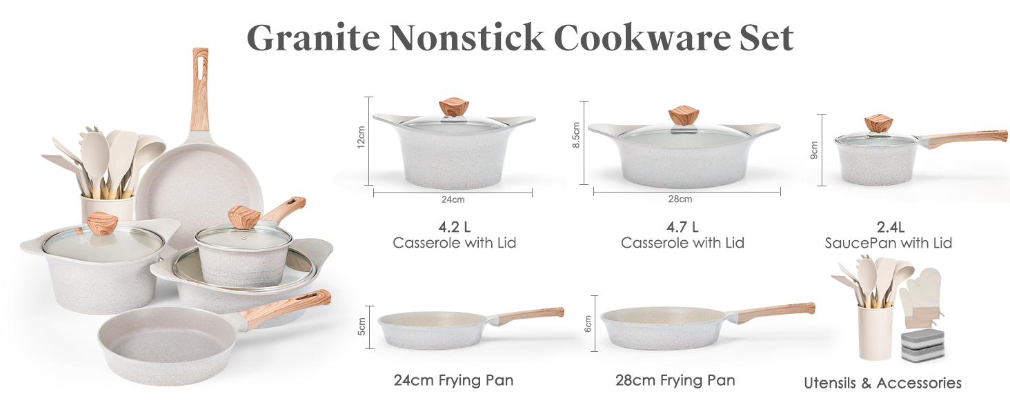 Набір посуду RIOVARM з індукційним покриттям Granit Antihaft: каструлі, сковороди, кришки, лопатка. Без PFOA.