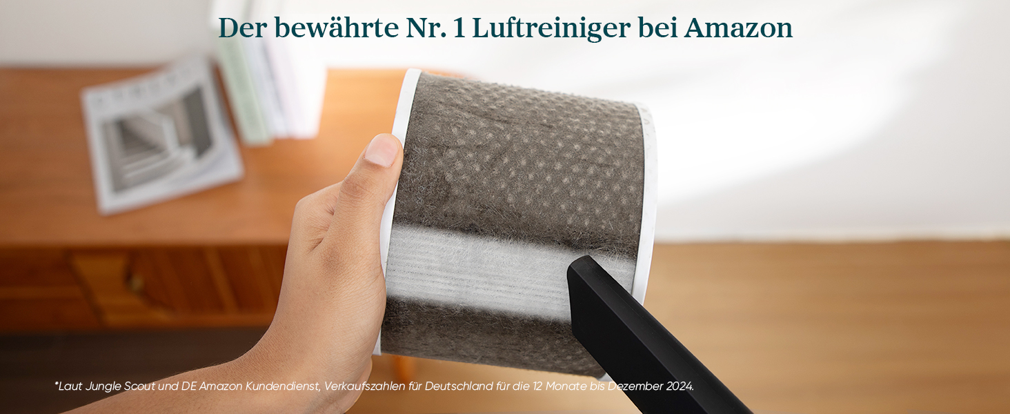 Повітряний фільтр Levoit для алергіків з ароматерапією, HEPA фільтр проти цвілі, пилу та шерсті тварин, білий (чорний), 1 шт.