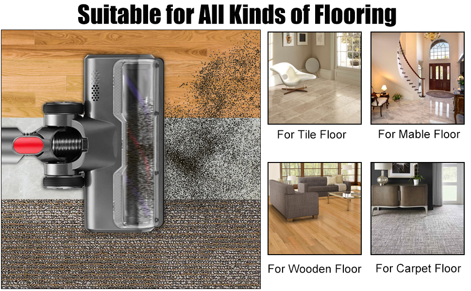 Італдос Турбощітка електрична для пилососів Dyson V7 V8 V10 V11 V15 з LED-підсвічуванням