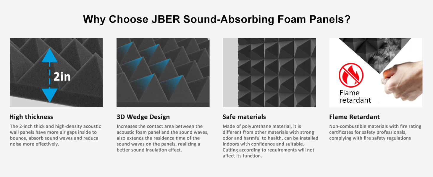 Акустичні панелі JBER самоклейні, звукопоглинаючі пірамідні панелі 30х30х3 см для студії, офісу та спальні, чорний колір (12 шт)