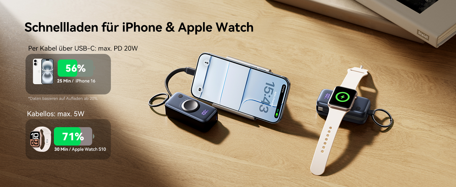 Power Bank INIU для Apple Watch, 5000mAh, вбудований кабель, LCD-дисплей, сумісний з iWatch 10/9/8/Ultra2/Ultra/SE, iPhone 16/15, рожевий