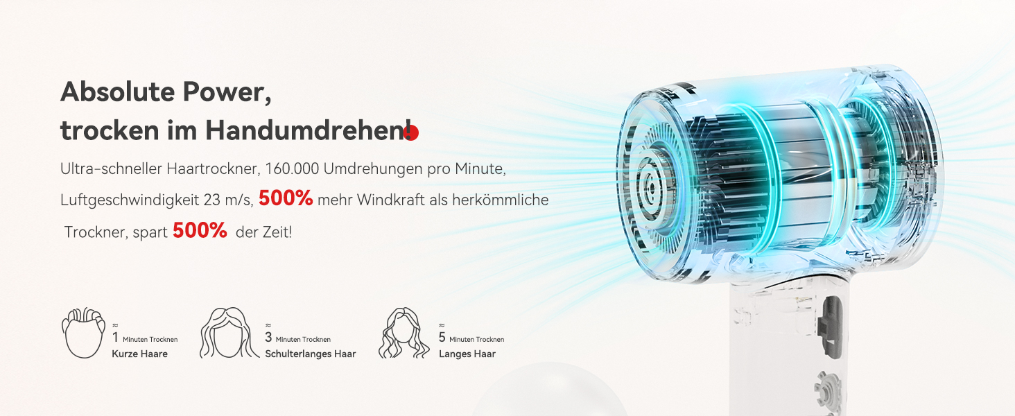 Фен з дифузором, потужний фен з мотором 160 000 об/хв, іонізатор, 500 млн негативних іонів, для подорожей та дому (сірий), сірий дифузор