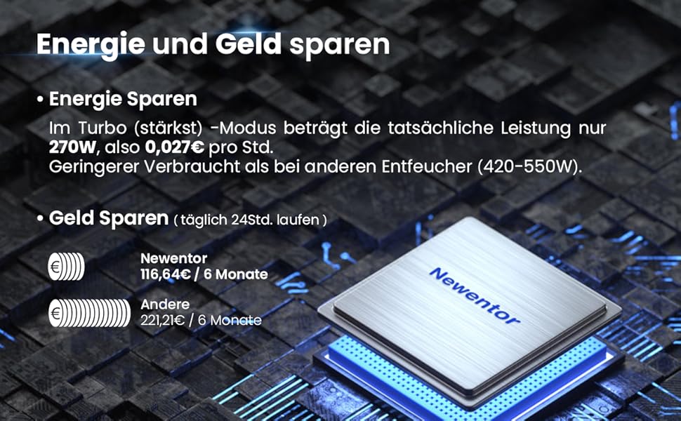 Електричний осушувач повітря Newentor 25 л/день - 270 Вт - для приміщень до 80 м² - 10 років гарантії - з шлангом 2 м, фільтром та таймером