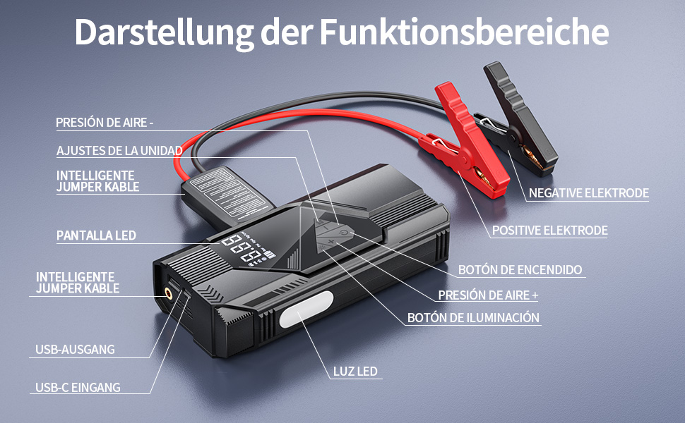 Powerbank для прикурювання FINIBO 6000A для авто 12V (бензин до 10л/дизель до 8л) з LCD екраном, кабелями для прикурювання, зарядний пристрій для акумулятора