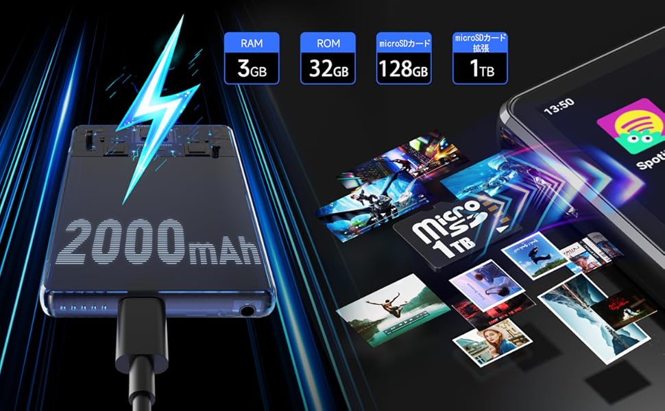 MP3 плеєр 163GB з Bluetooth, Spotify, WiFi, сенсорним екраном 4.5