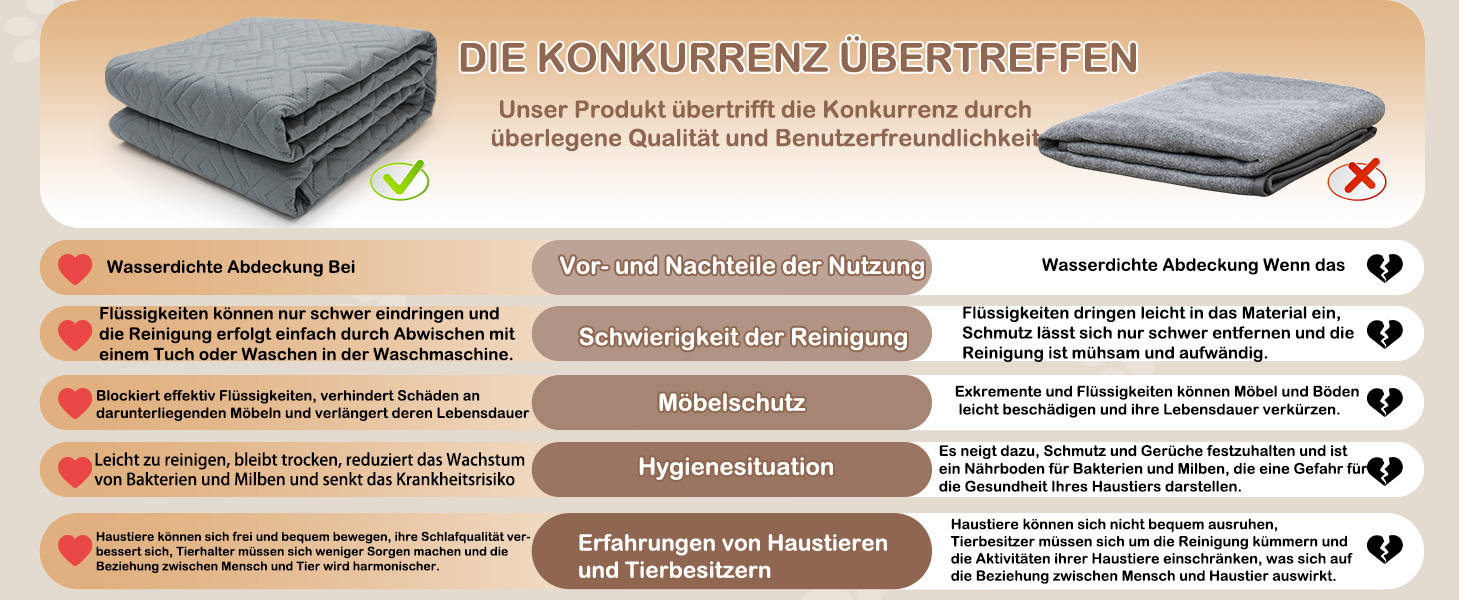 Водонепроникний килимок для собак GYURO, двосторонній, міцний, для дивану та ліжка, можна прати, для собак та котів (77*178CM, 208*208CM), сірий