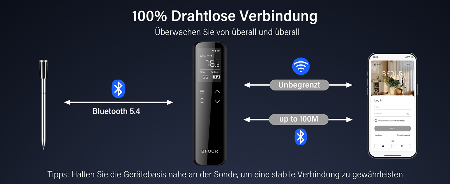 Термометр для гриля та духовки BFOUR WiFi Bluetooth з 6 датчиками, IP67, 2600mAh, керування через додаток