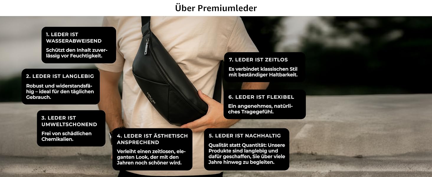 Berliner Bags Преміум поясна сумка Feline, шкіряна сумка через плече, кросбоді, бананка для жінок та чоловіків - чорна