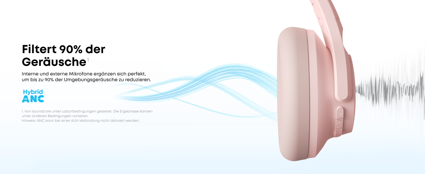 Бездротові навушники-вкладки Soundcore by Anker Q20i з гібридним активним шумозаглушенням (ANC), Hi-Res Audio, 40 годин роботи, керування через додаток, Рожеві (Відновлені)