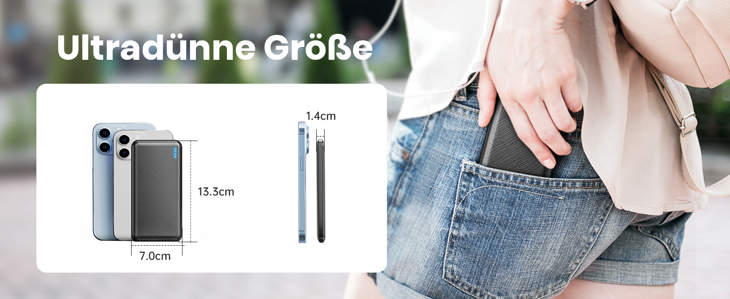 Портативний зарядний акумулятор Power Bank 10000mAh, ультратонкий, з USB-C, 2 USB виходи, сумісний з iPhone, iPad, Samsung, AirPods