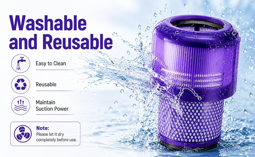 Набір з 3 змінних фільтрів для пилососа Dyson V11, V15 (SV14, SV22), артикул DY970013-01