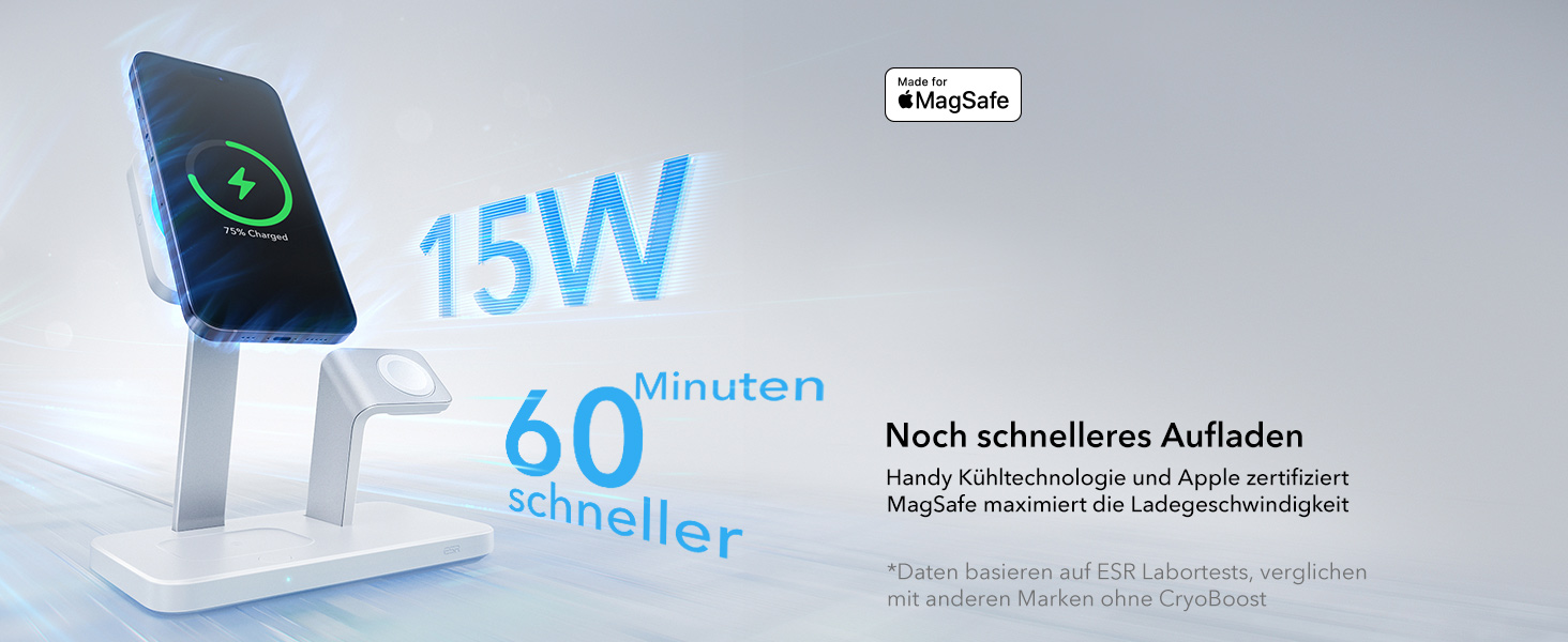 Зарядний пристрій ESR 65W GaN 5 в 1 з підтримкою MagSafe, білий (3 в 1). Сумісний з iPhone 17/16/15/14/13/12, Apple Watch, AirPods та USB A/C пристроями