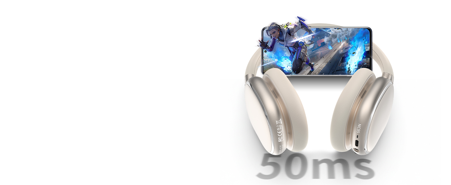 Навушники бездротові Bluetooth 6.0 NC95 з активним шумозаглушенням, поворотним регулятором, 120+ годин роботи, EQ налаштування через додаток, для подорожей та спорту (Зоряне світло)