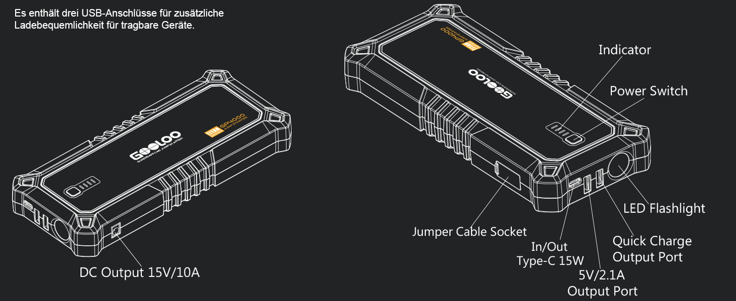 Powerbank Starthilfe GOOLOO GP2000 для автомобіля: 4000A, USB-швидка зарядка, LED, для бензину та дизеля (12V)
