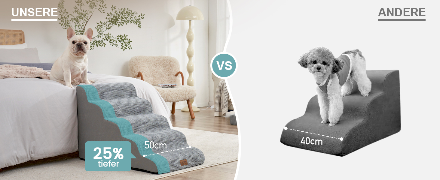 Сходинки для собак широкі, для домашніх тварин з нековзною поверхнею (Чорний та Білий, 83x50x57см, 5.0)