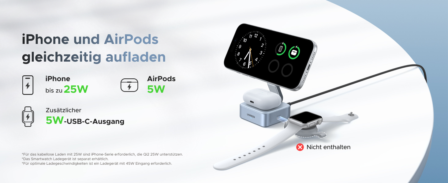 Зарядний пристрій UGREEN MagFlow 2-в-1 MagSafe 25W з підтримкою Qi2, нахильний 70°, для iPhone 16/17, AirPods та Pixel 10 Pro XL, з кабелем 1м