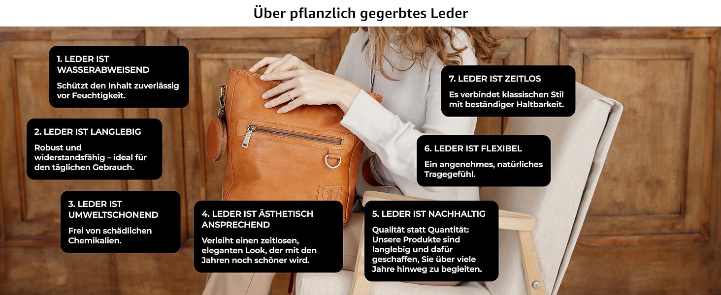 Сумка через плече Berliner Bags Siena Vintage з натуральної шкіри, коричнева - жіноча сумка-месенджер