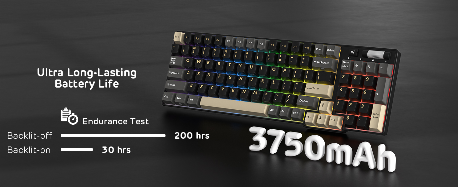 Механічна клавіатура RK ROYAL KLUDGE RK96 RGB Limited Ed з підсвічуванням, 96 клавіш, бездротовий з'єднання (BT5.0/2.4G/USB-C), Hot-Swap, підтримка програмного забезпечення, лінійні перемикачі, підставка для зап'ястя, QWERTY, колір: хромо-зелений, Eclipse Black