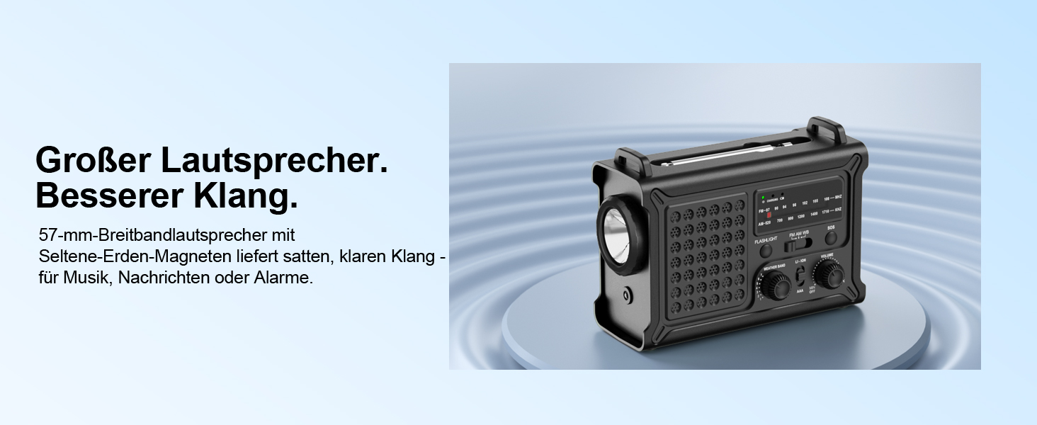 Радіо на сонячній енергії ROCAM 12000mAh з ручним генератором, AM/FM, LED ліхтарик, USB, SOS, IPX6, для кемпінгу та надзвичайних ситуацій (Чорний)