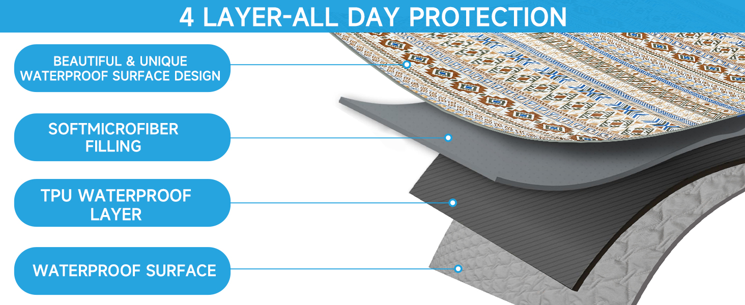 Двостороння водонепроникна ковдра для собак, чохол на ліжко для собак у стилі бохо, ковдра для домашніх тварин, захист дивану/крісла для цуценят, котів, дітей, пральна машина, зворотна сторона (Бежевий медальйон, 178 x 76 см)