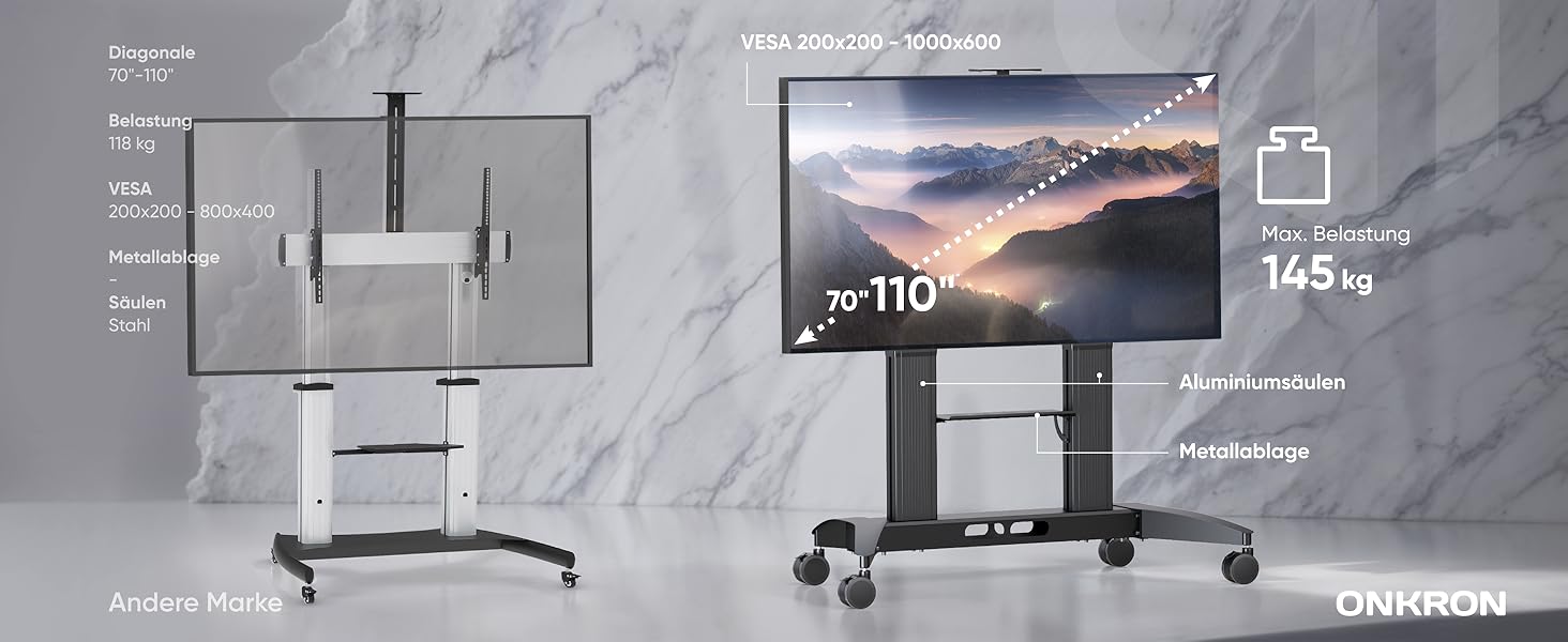 ONKRON Mobile TV Stand for 32-75 inch TVs - Adjustable Height, VESA 600x400, Rolling TV Cart - Black TS1571-B (TS2821)