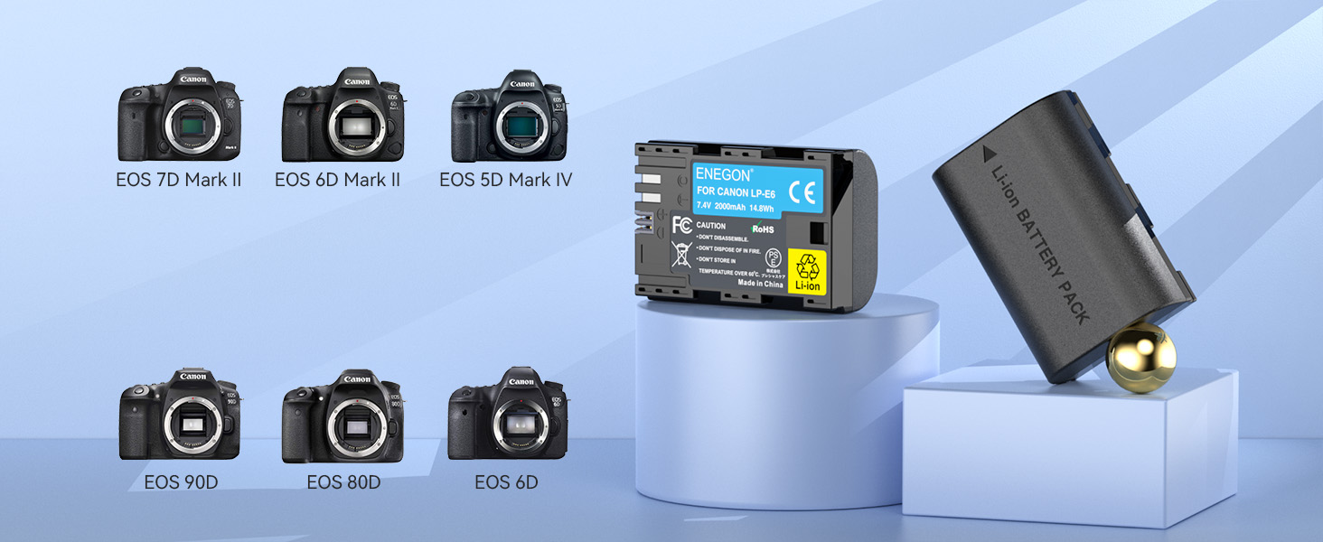 Запасний акумулятор ENEGON LP-E6 (2 шт.) та розумне LED Dual USB зарядне пристрій для Canon LP-E6, LP-E6N та Canon EOS 5D Mark II/III/IV, 5DS, 5DS R, 6D, 7D, 7D Mark II, 60D, 70D, 80D та інші камери 2 x LP-E6 акумулятори + 1 x Dual LED зарядне пристрій