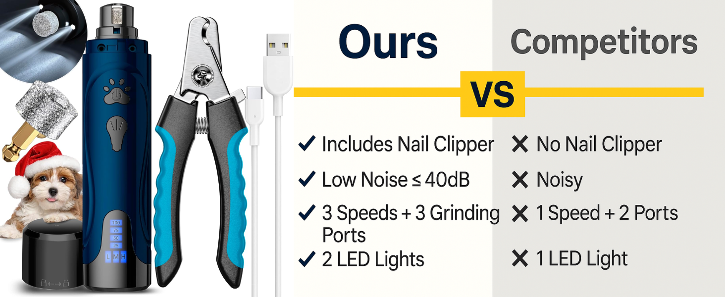 Електричний точилка для кігтів собак YABIFE, 3 швидкості, тиха, для собак та котів