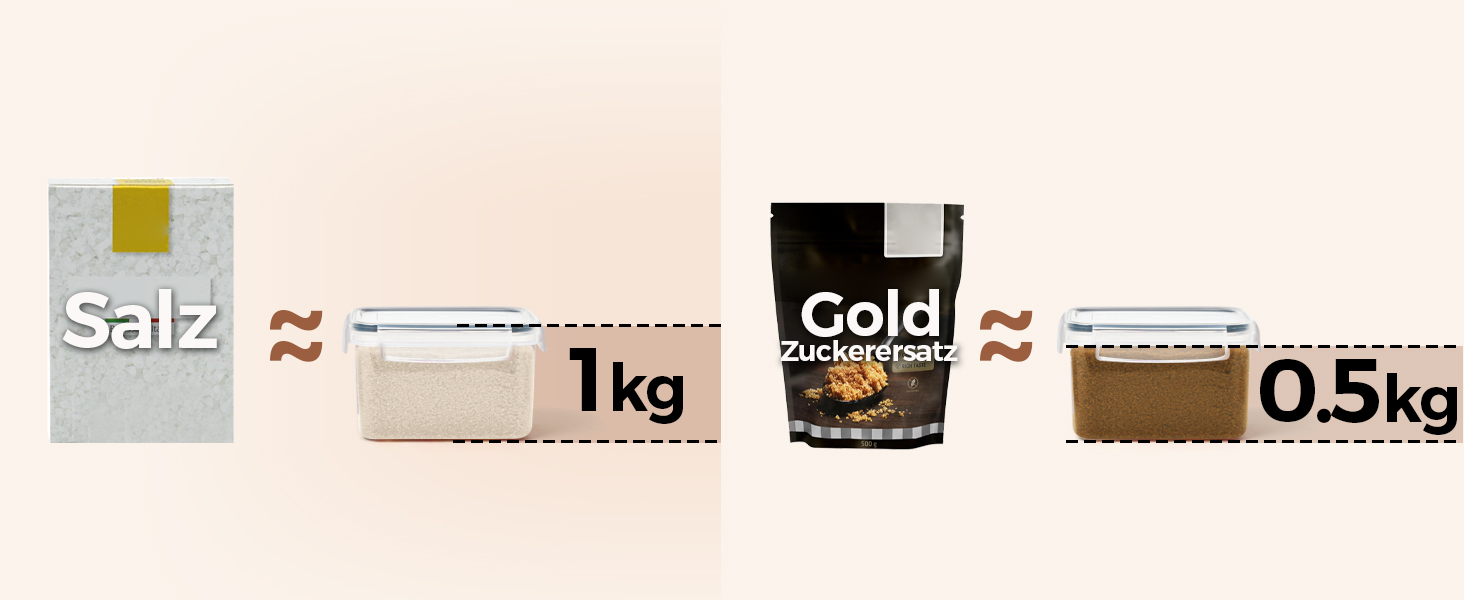Набір контейнерів для зберігання продуктів ComSaf 2.5L (3 шт.) - герметичні, для борошна, рису, мюслі