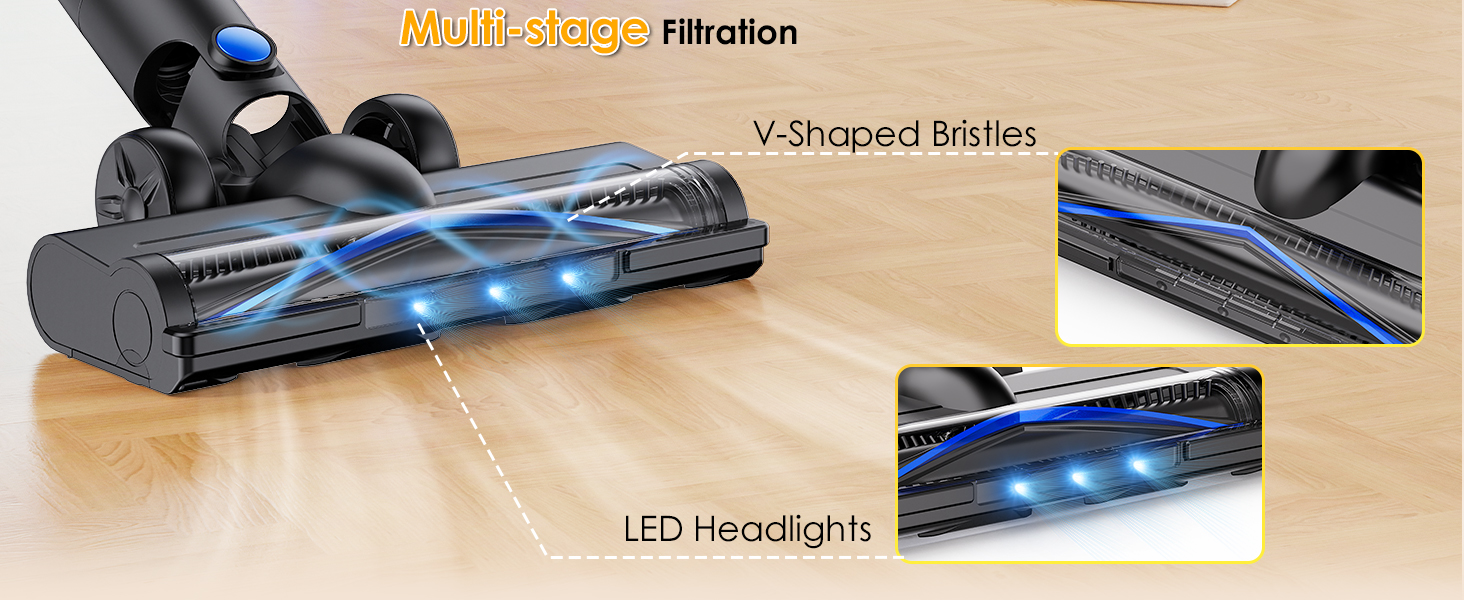 Бездротовий акумуляторний пилосос 50000Pa/500W з дисплеєм, 3 режими, антизаплутувальна щітка, док-станція, 1л, тихий, для шерсті тварин/килимів/підлоги/авто