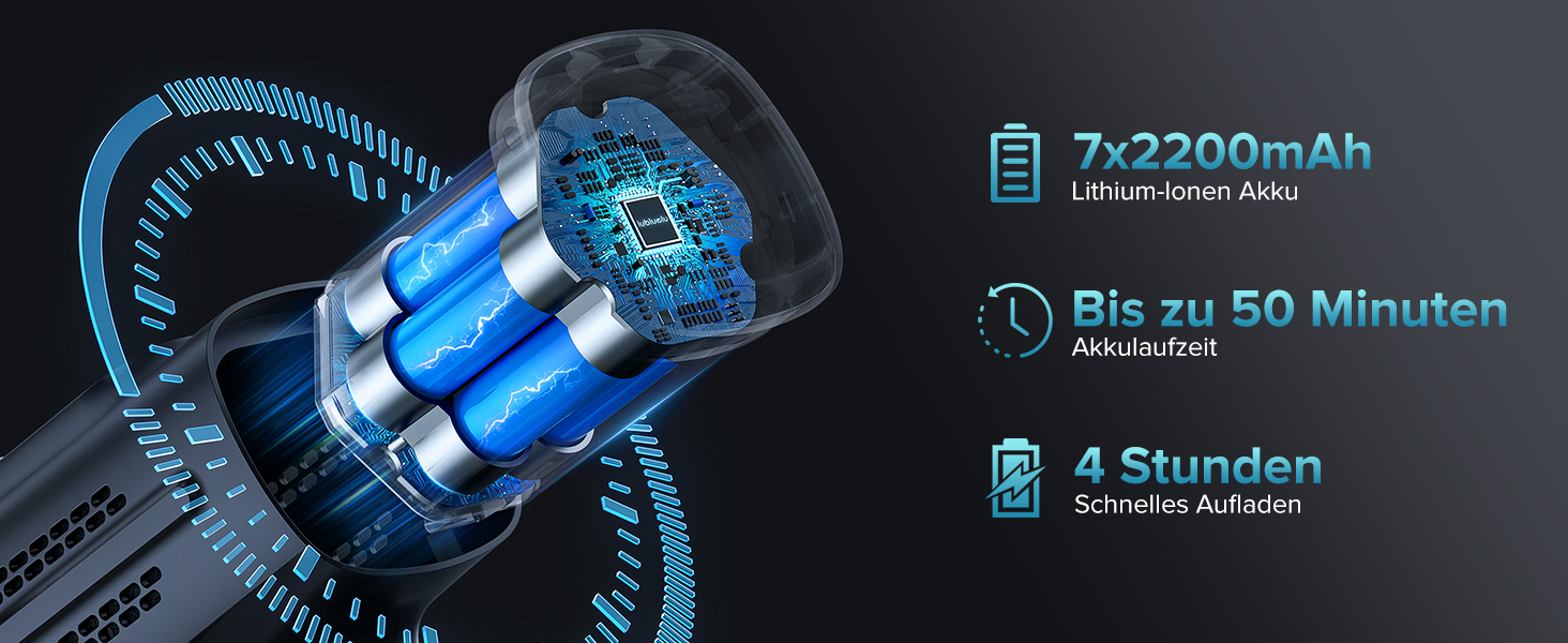 Бездротовий акумуляторний пилосос Lubluelu з LED-щіткою, HEPA-фільтром та потужністю 220W (25kPa). Час роботи до 50 хвилин. Підходить для твердих поверхонь, шерсті тварин та килимів. Колір: рожевий