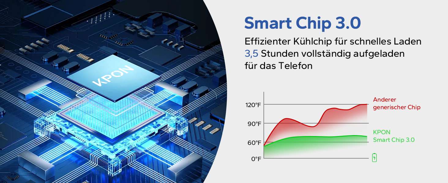 Бездротова зарядна станція 3-в-1 KPON для Samsung Galaxy Watch та смартфонів (S26/S25/S24/S23/S22/Z Flip/Fold, Buds) - Чорна, складна, індуктивне заряджання