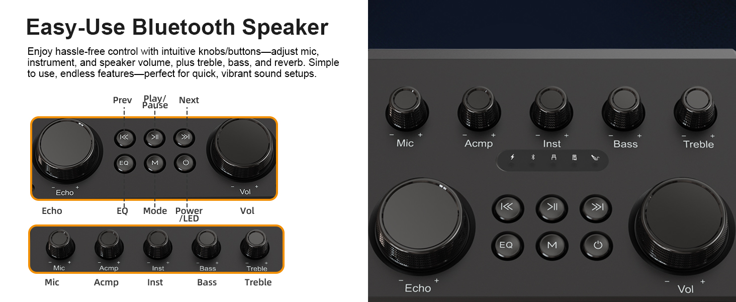 Портативна Bluetooth-колонка караоке з 2 бездротовими мікрофонами, RGB-підсвічуванням, регулюванням високих та низьких частот, ефектами голосу, AUX/USB/TF/OTG, 6.5 мм роз'єм, для вечірок (білий/чорний)