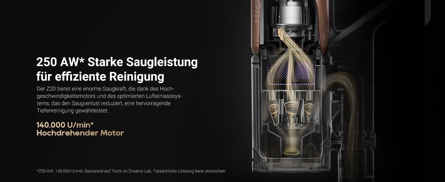 Dreame Z20 - Бездротовий пилосос з потужністю 190AW, 90 хвилин роботи, датчик бруду, LED-дисплей, синій LED, без переплетення, для прибирання дому, шерсті тварин, килимів