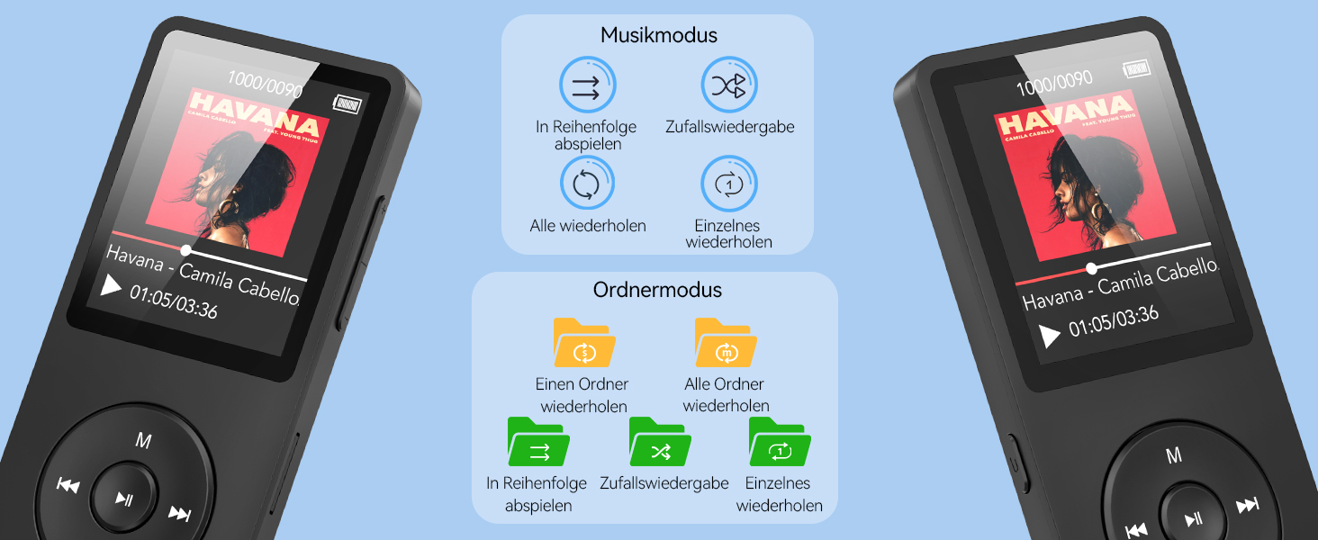 MP3 плеєр AGPTEK 32GB Bluetooth 5.3, 1.8