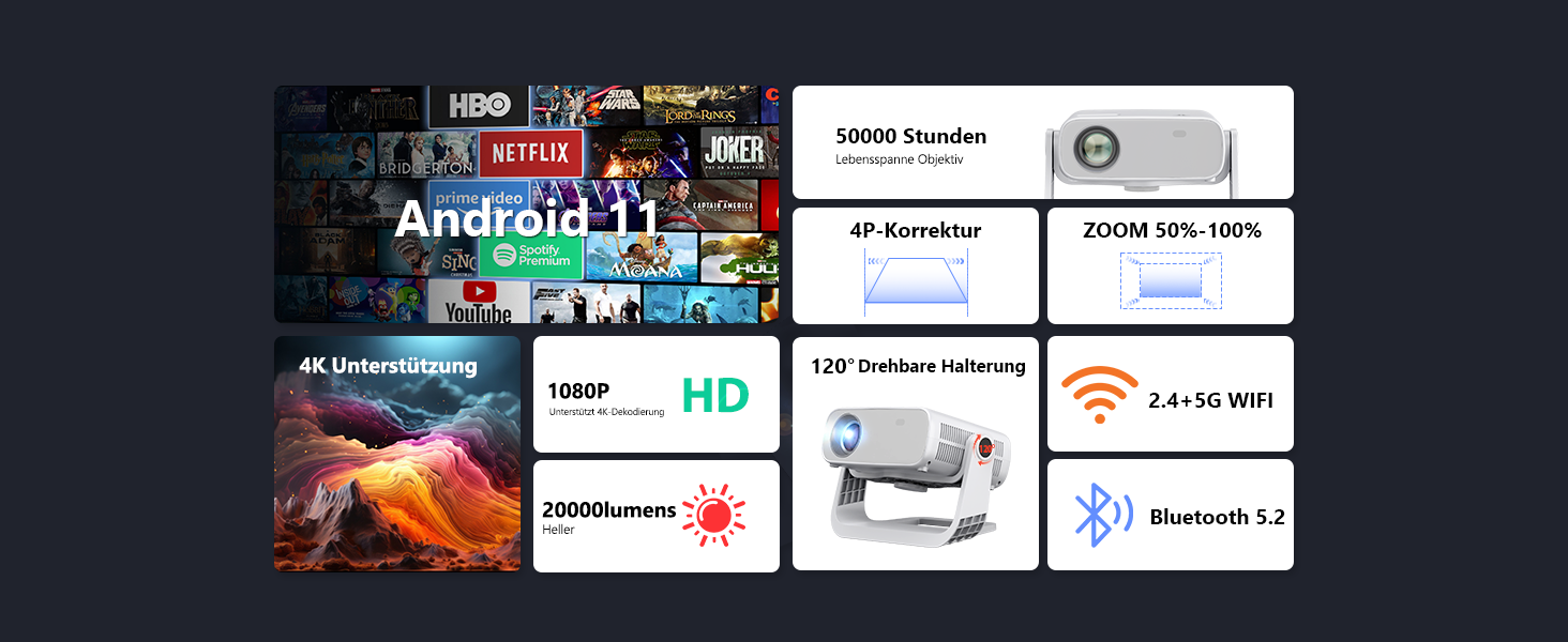 Wielio 2025 Smart Beamer: Android 11, 1080P (4K), WiFi 6, Bluetooth 5.2, 20000 Lumens, для дому, сумісний з iOS/Android/PS5