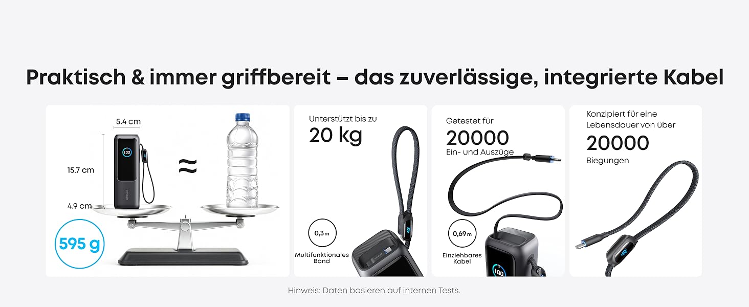 Powerbank Anker 25000mAh 165W з USB-C, 3 порти USB-C (100W), вбудований кабель, для iPhone, MacBook, Samsung та інших пристроїв (Чорний)