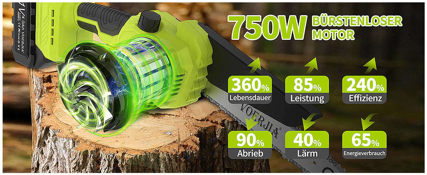 Акумуляторна висоторіз Kettensäge 2-в-1, 6/8 футів, телескопічна штанга, 2x4.0Ah акумулятор, автоматичне змащення, швидка заміна насадок, для обрізки дерев у саду