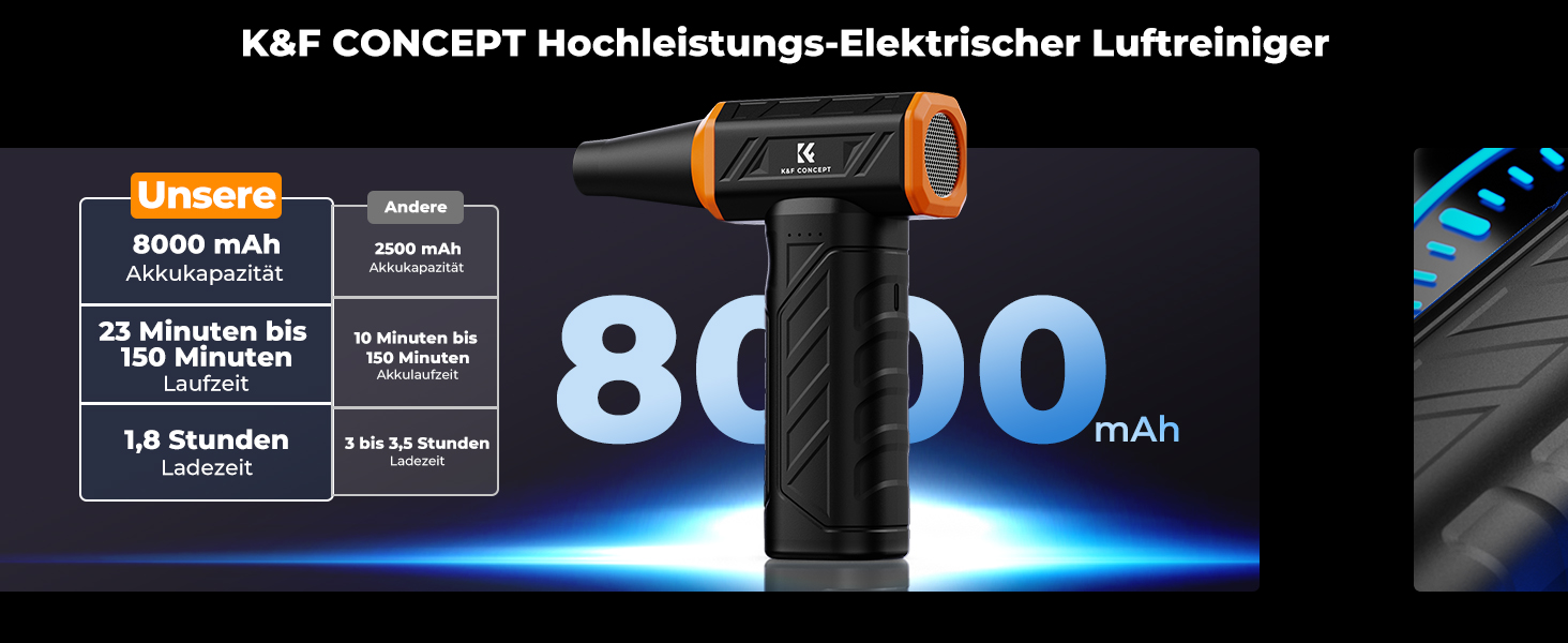 Електричний пилосос-фен K&F CONCEPT EnduroPower: 300000 об/хв, безщітковий мотор, для ПК, авто та туристичного спорядження