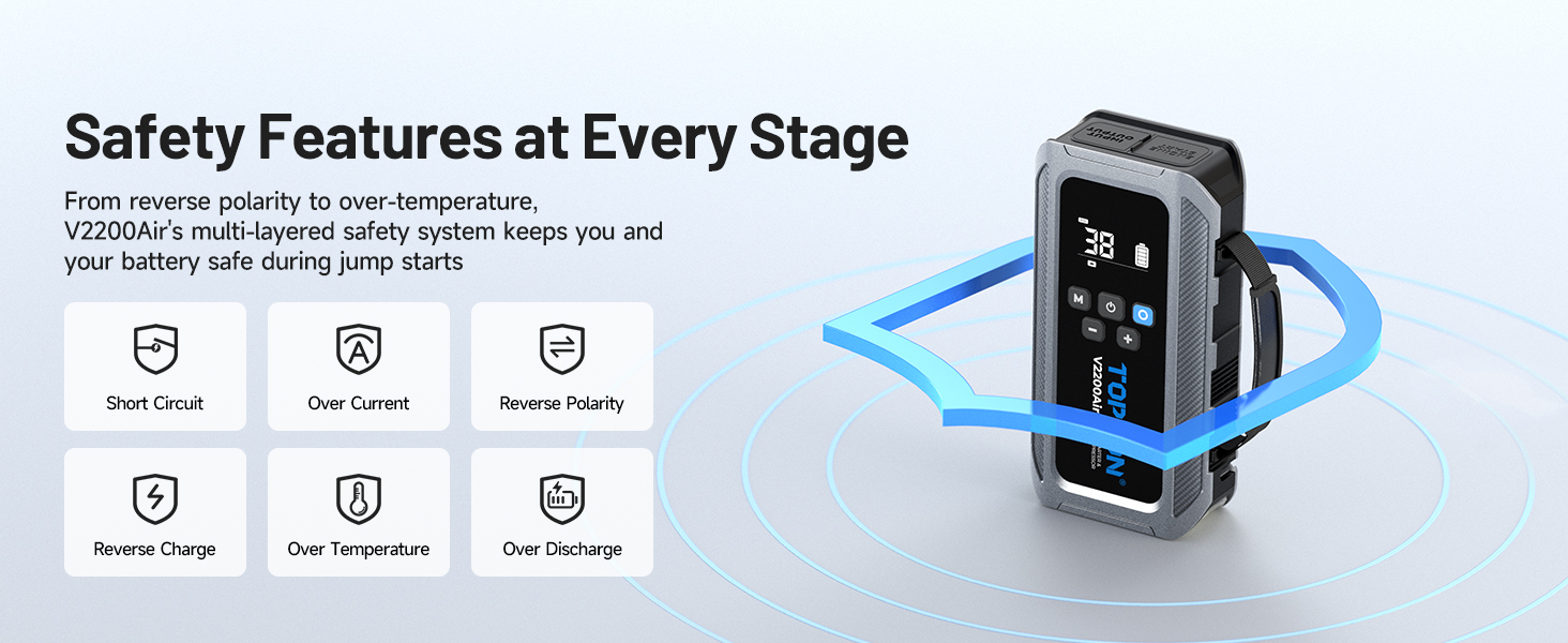 TOPDON V2200Air: Портативний стартер та компресор для авто (2200A, 150PSI)