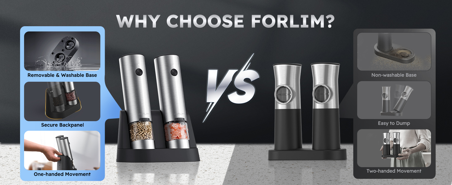 Електрична мельниця для солі та перцю FORLIM, USB-зарядка, з LED-підсвіткою, регульована ступінь помолу, 7 рівнів, 2 шт. (чорний+білий)