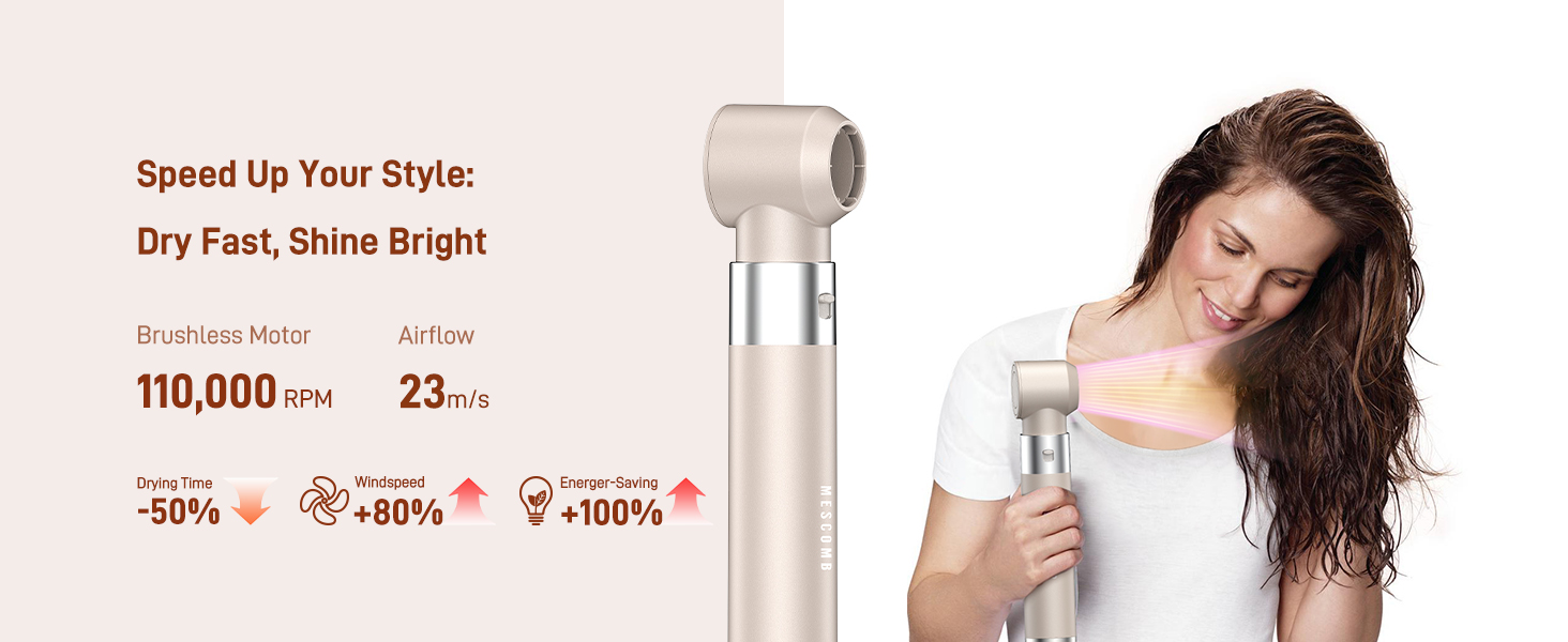 5-в-1 Стайлер для волосся MESCOMB - Air Styler з іонізацією, сушка, завивка, об'єм та випрямлення