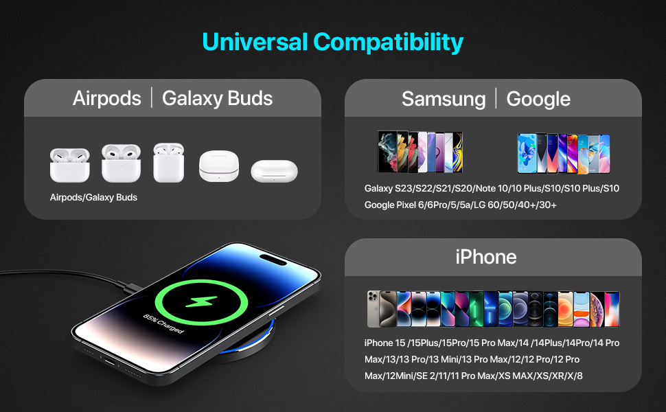 Бездротовий зарядний пристрій 20W для Samsung Galaxy S24/S23/S22/S21 та iPhone 12/13/14/15/16 – індукційне зарядне пад чорного кольору